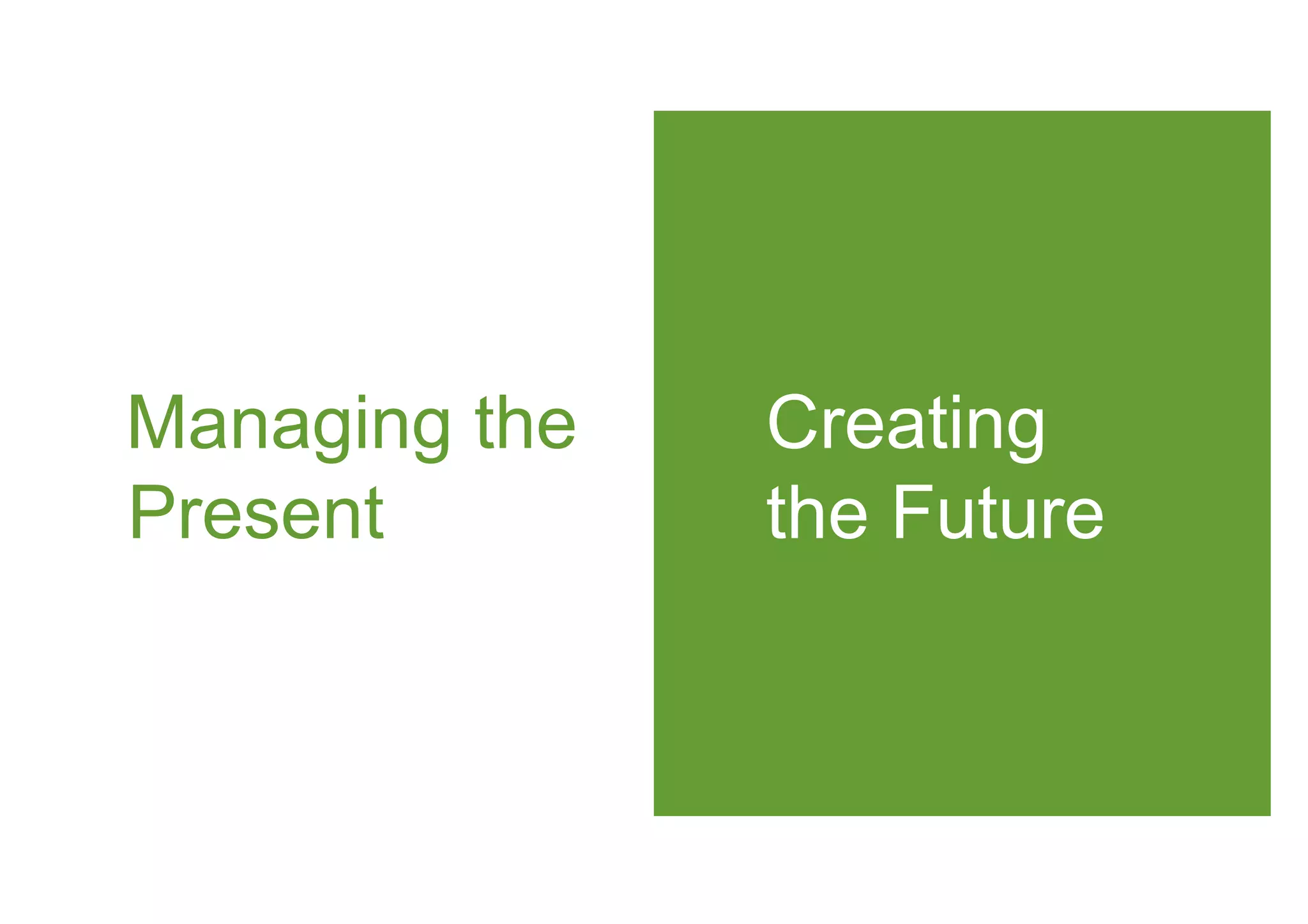 Managing the   Creating
Present        the Future
 