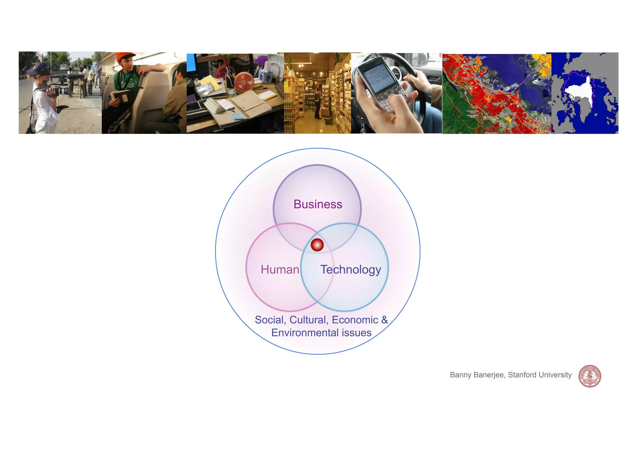 Business




 Human       Technology



Social, Cultural, Economic &
   Environmental issues


                               Banny Banerjee, Stanford University
 