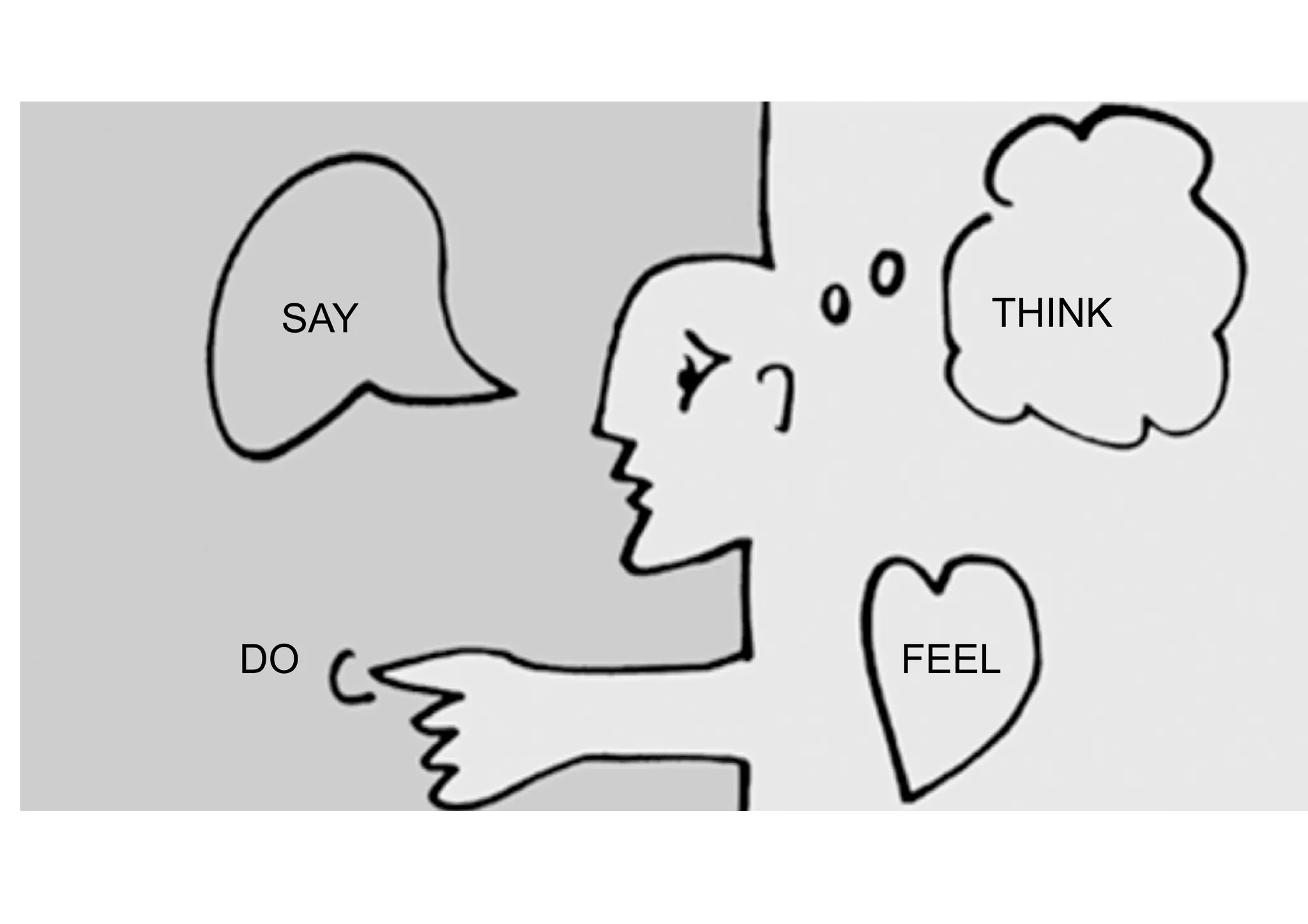 SAY            THINK




DO     FEEL

       Banny Banerjee, Stanford University
 