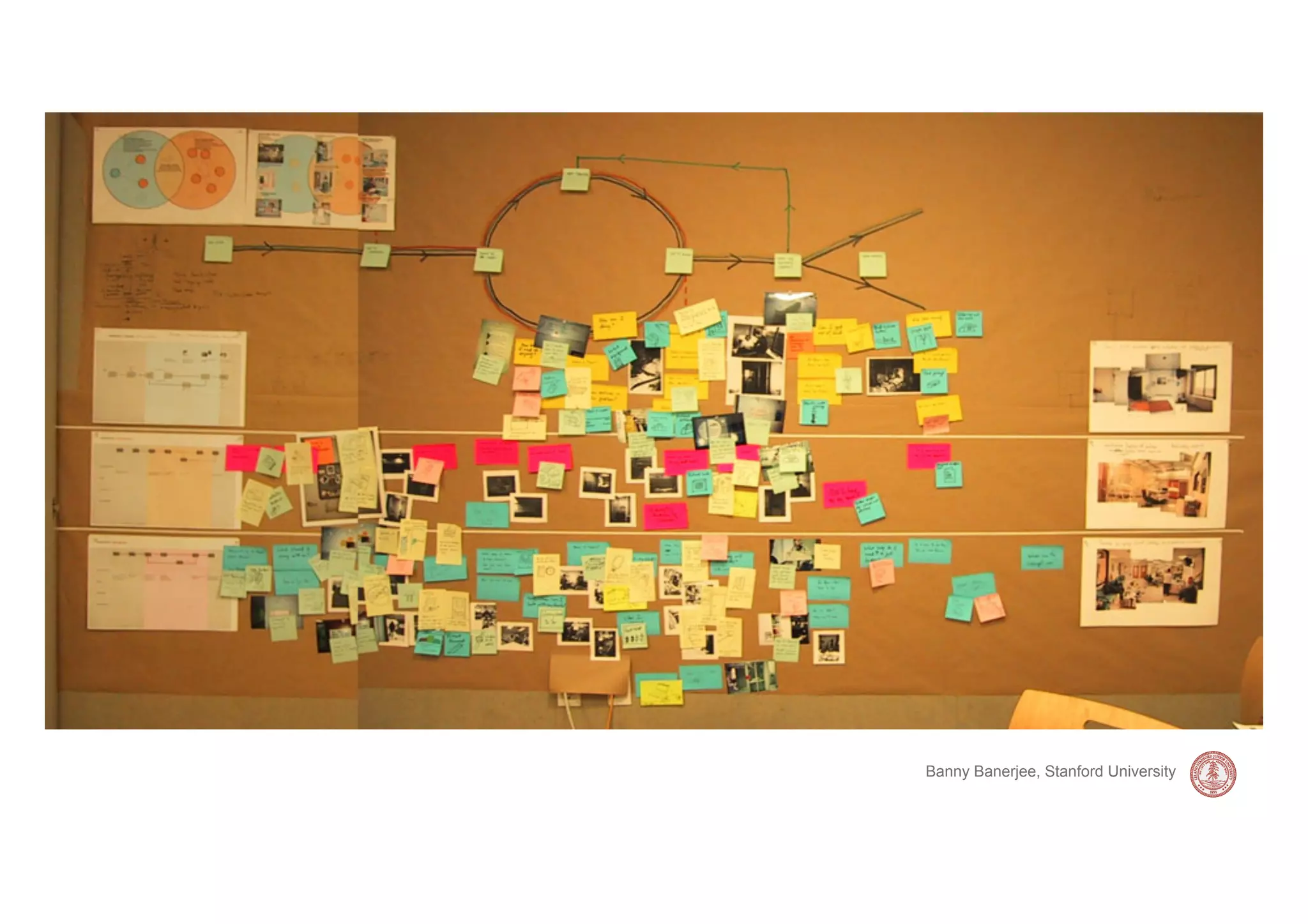 Banny Banerjee, Stanford University
 