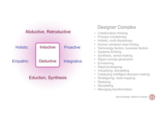 Designer Complex
       Abductive, Retroductive             •    Collaborative thinking
                                           •    Process mindedness
                                           •    Holistic, multi-disciplinary
                                           •    Human centered need finding
 Holistic        Inductive   Proactive     •    Technology factors, business factors
                                           •    Systems thinking
                                           •    Synthesis, sense-making
                                           •    Rapid concept generation
Empathic         Deductive   Integrative   •    Envisioning
                                           •    Rapid prototyping
                                           •    Visualizing, storytelling
                                           •    Catalyzing intelligent decision making
            Eduction, Synthesis            •    Strategizing, road-mapping
                                           •    Realizing
                                           •    Storytelling
                                           •    Managing transformation

                                                             Banny Banerjee, Stanford University
 