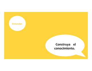Entender	
  	
  	
  	
  	
  
Construya	
  	
  	
  	
  el	
  	
  	
  	
  	
  
conocimiento.	
  	
  	
  	
  	
  
 