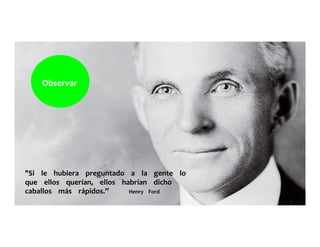 "Si	
  	
  	
  	
  le	
  	
  	
  	
  hubiera	
  	
  	
  	
  preguntado	
  	
  	
  	
  a	
  	
  	
  	
  la	
  	
  	
  	
  gente	
  	
  	
  	
  lo	
  	
  	
  	
  	
  
que	
  	
  	
  	
  ellos	
  	
  	
  	
  querían,	
  	
  	
  	
  ellos	
  	
  	
  	
  habrían	
  	
  	
  	
  dicho	
  	
  	
  	
  	
  
caballos	
  	
  	
  	
  más	
  	
  	
  	
  rápidos.”	
  	
  	
  	
  	
  	
  	
  	
  	
  	
  	
  	
  Henry	
  	
  	
  	
  Ford	
  	
  	
  	
  	
  
Observar	
  	
  	
  	
  	
  
 