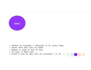Idear	
  	
  	
  	
  	
  
•  
•  
•  
•  
•  
Identiﬁcar	
  	
  	
  	
  las	
  	
  	
  	
  necesidades	
  	
  	
  	
  y	
  	
  	
  	
  motivaciones	
  	
  	
  	
  de	
  	
  	
  	
  los	
  	
  	
  	
  usuarios	
  	
  	
  	
  ﬁnales.	
  	
  	
  	
  	
  
Generar	
  	
  	
  	
  tantas	
  	
  	
  	
  ideas	
  	
  	
  	
  como	
  	
  	
  	
  sea	
  	
  	
  	
  posible.	
  	
  	
  	
  	
  
Registrar	
  	
  	
  	
  su	
  	
  	
  	
  sesión	
  	
  	
  	
  de	
  	
  	
  	
  lluvia	
  	
  	
  	
  de	
  	
  	
  	
  ideas.	
  	
  	
  	
  	
  
No	
  	
  	
  	
  juzgar,	
  	
  	
  	
  ni	
  	
  	
  	
  debatir	
  	
  	
  	
  ideas.	
  	
  	
  	
  	
  
Durante	
  	
  	
  	
  la	
  	
  	
  	
  lluvia	
  	
  	
  	
  de	
  	
  	
  	
  ideas,	
  	
  	
  	
  tener	
  	
  	
  	
  una	
  	
  	
  	
  conversación	
  	
  	
  	
  a	
  	
  	
  	
  la	
  	
  	
  	
  vez.	
  	
  	
  	
  	
  	
  	
  	
  	
  
 