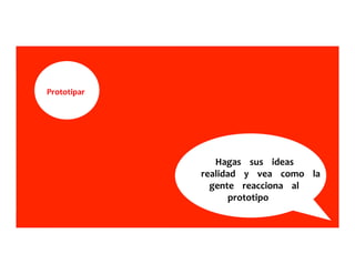 Prototipar	
  	
  	
  	
  	
  
Hagas	
  	
  	
  	
  sus	
  	
  	
  	
  ideas	
  	
  	
  	
  	
  
realidad	
  	
  	
  	
  y	
  	
  	
  	
  vea	
  	
  	
  	
  como	
  	
  	
  	
  la	
  	
  	
  	
  	
  
gente	
  	
  	
  	
  reacciona	
  	
  	
  	
  al	
  	
  	
  	
  	
  
prototipo	
  	
  	
  	
  	
  
 