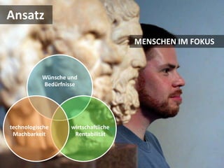 Ansatz
                                      MENSCHEN IM FOKUS



           Wünsche und
           Bedürfnisse




technologische      wirtschaftliche
 Machbarkeit         Rentabilität
 
