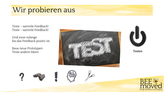 Teste – sammle Feedback!
Teste – sammle Feedback!
Und zwar solange
bis das Feedback positiv ist.
Baue neue Prototypen
Teste andere Ideen
Wir probieren aus
Testen
 