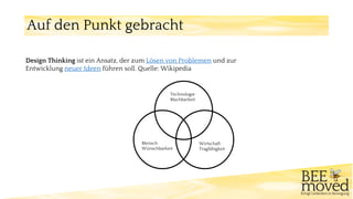 Auf den Punkt gebracht
Design Thinking ist ein Ansatz, der zum Lösen von Problemen und zur
Entwicklung neuer Ideen führen soll. Quelle: Wikipedia
Technologie
Machbarkeit
Mensch
Wünschbarkeit
Wirtschaft
Tragfähigkeit
 