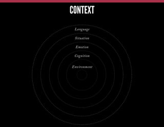 CONTEXT

 