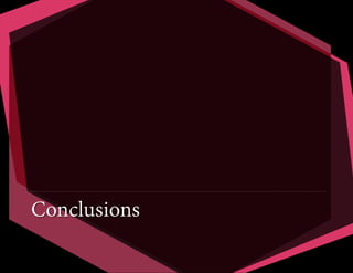 Conclusions

 