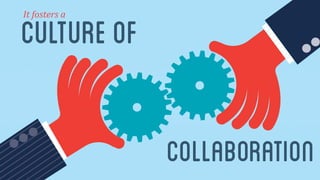 culture of 
collaboration 
It 
fosters 
a 
 