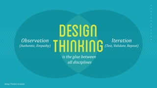 design 
thinking Observation 
(Authentic, 
Empathy) 
Iteration 
(Test, 
Validate, 
Repeat) 
-­‐Design 
Thinkers 
Academy 
is 
the 
glue 
between 
all 
disciplines 
 
