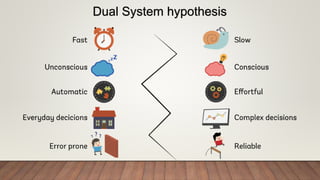 Dual System hypothesis
 