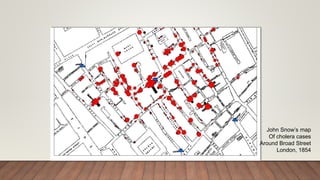 John Snow’s map
Of cholera cases
Around Broad Street
London, 1854
 