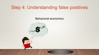 Behavioral economics
Step 4: Understanding false positives
 