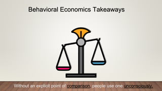 Behavioral Economics Takeaways
Without an explicit point of comparison, people use one unconsciously.
 