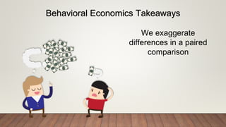Behavioral Economics Takeaways
We exaggerate
differences in a paired
comparison
 