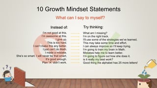 10 Growth Mindset Statements
What can I say to myself?
Instead of: Try thinking:
I’m not good at this.
I’m awesome at this.
I give up.
This is too hard.
I can’t make this any better.
I just can’t do Math.
I made a mistake.
She’s so smart. I will never be that smart.
It’s good enough.
Plan “A” didn’t work.
What am I missing?
I’m on the right track.
I’ll use some of the strategies we’ve learned.
This may take some time and effort.
I can always improve so I’ll keep trying.
I’m going to train my brain in Math.
Mistakes help me to learn better.
I’m going to figure out how she does it.
is it really my best work?
Good thing the alphabet has 25 more letters!
 