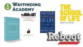 Design thinking for Learning