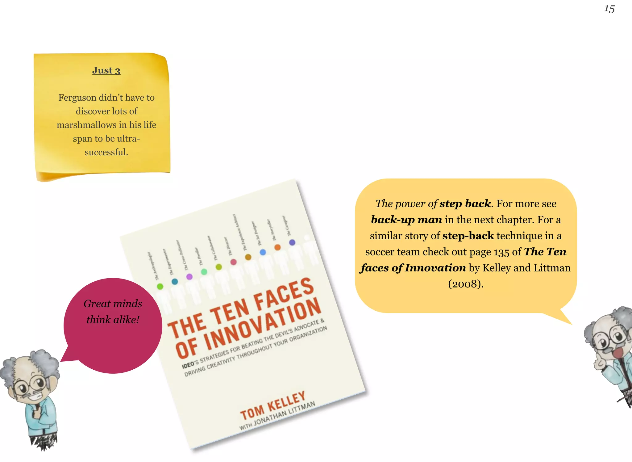 15 
The power of step back. For more see 
back-up man in the next chapter. For a 
similar story of step-back technique in a 
soccer team check out page 135 of The Ten 
faces of Innovation by Kelley and Littman 
(2008). 
Just 3 
Ferguson didn’t have to 
discover lots of 
marshmallows in his life 
span to be ultra-successful. 
Great minds 
think alike! 
 