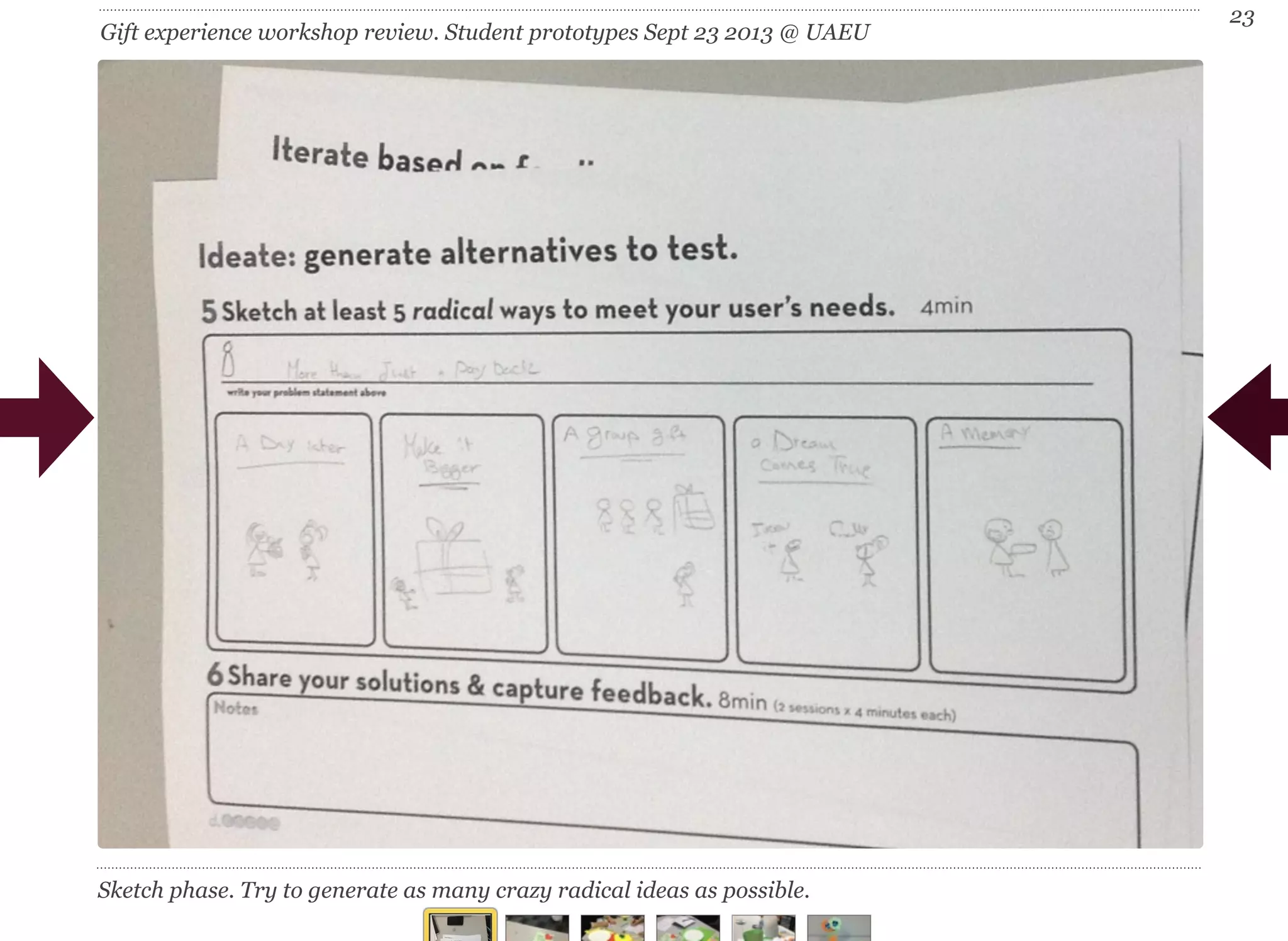 Gift experience workshop review. Student prototypes Sept 23 2013 @ UAEU 23 
Sketch phase. Try to generate as many crazy radical ideas as possible. 
 
