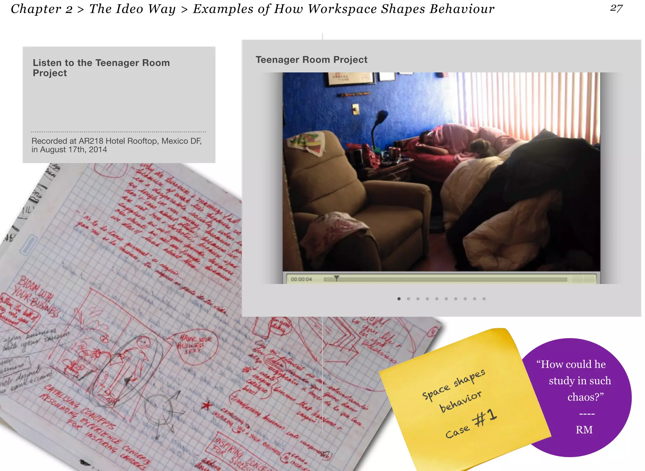 Chapter 2 > The Ideo Way > Examples of How Workspace Shapes Behaviour 27 
27 
Listen to the Teenager Room 
Project 
Recorded at AR218 Hotel Rooftop, Mexico DF, 
in August 17th, 2014 
“How could he 
study in such 
chaos?” 
---- 
RM 
Teenager Room Project 
Space shapes 
behavior 
Case #1 
 