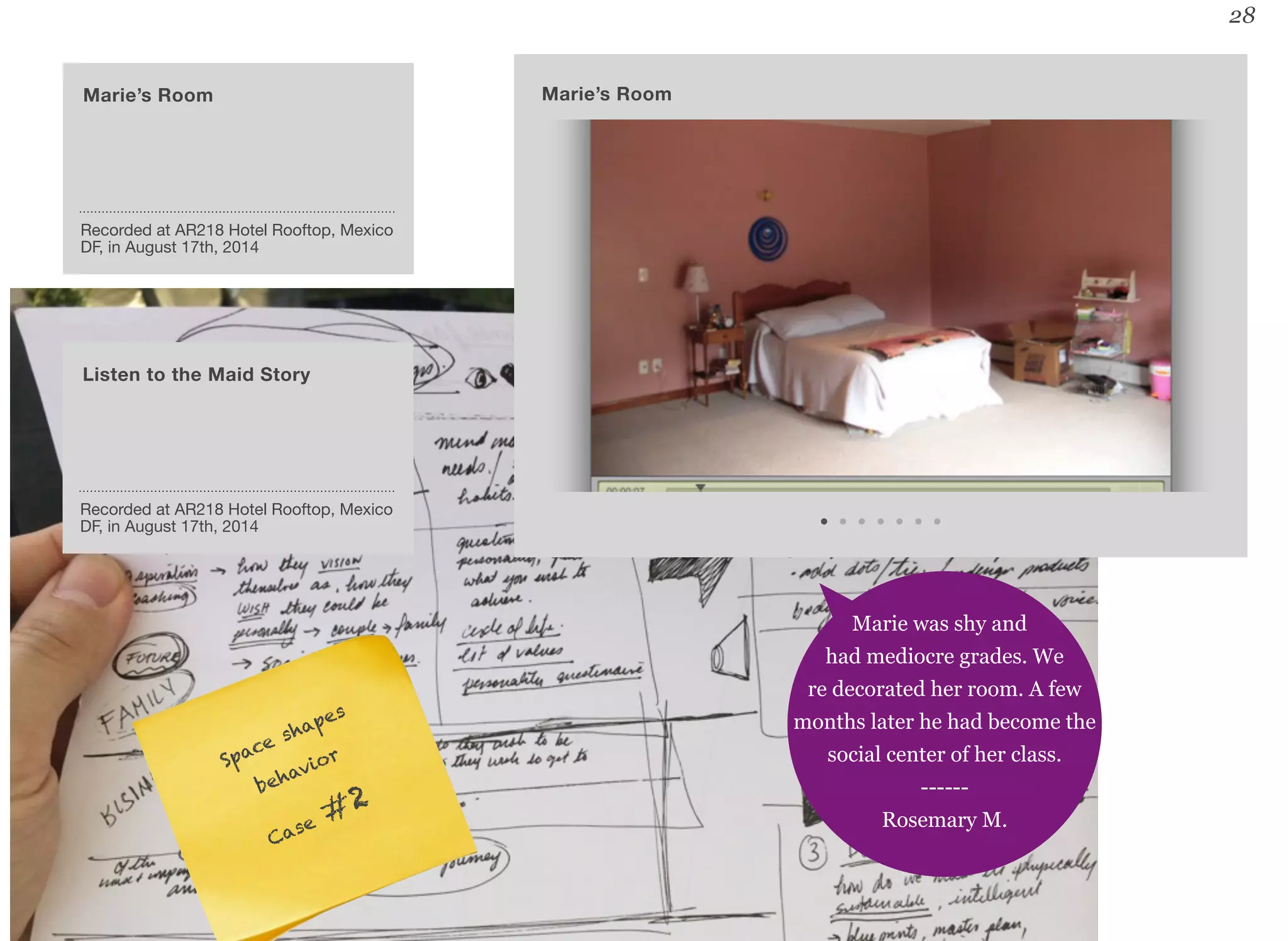 28 
Marie’s Room Marie’s Room 
Recorded at AR218 Hotel Rooftop, Mexico 
DF, in August 17th, 2014 
Listen to the Maid Story 
Recorded at AR218 Hotel Rooftop, Mexico 
DF, in August 17th, 2014 
Marie was shy and 
had mediocre grades. We 
re decorated her room. A few 
months later he had become the 
social center of her class. 
------ 
Rosemary M. 
Space shapes 
behavior 
Case #2 
 