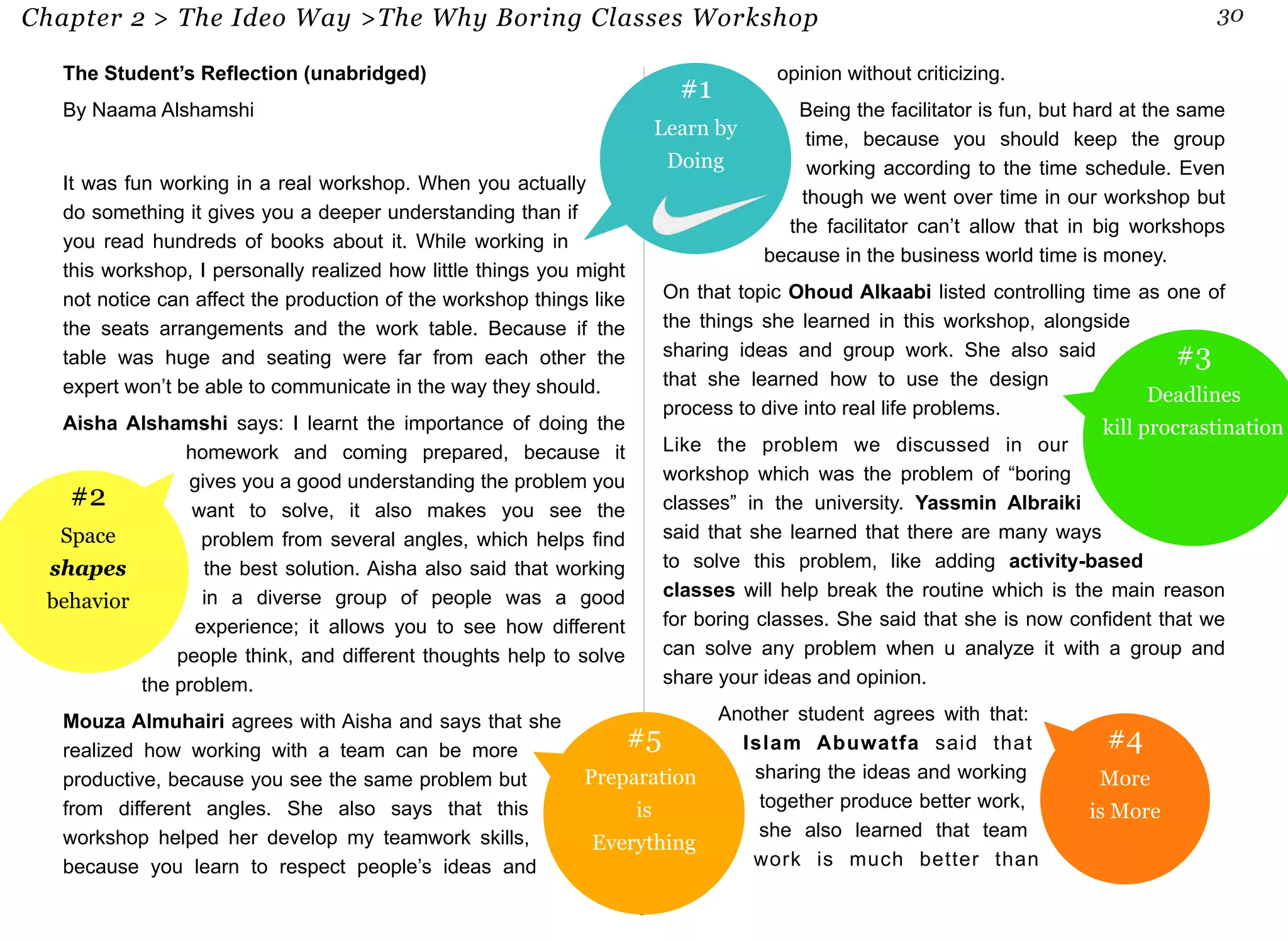 Chapter 2 > The Ideo Way >The Why Boring Classes Workshop 30 
The Student’s Reflection (unabridged) 
By Naama Alshamshi 
It was fun working in a real workshop. When you actually 
do something it gives you a deeper understanding than if 
you read hundreds of books about it. While working in 
this workshop, I personally realized how little things you might 
not notice can affect the production of the workshop things like 
the seats arrangements and the work table. Because if the 
table was huge and seating were far from each other the 
expert won’t be able to communicate in the way they should. 
Aisha Alshamshi says: I learnt the importance of doing the 
homework and coming prepared, because it 
gives you a good understanding the problem you 
want to solve, it also makes you see the 
problem from several angles, which helps find 
the best solution. Aisha also said that working 
in a diverse group of people was a good 
experience; it allows you to see how different 
people think, and different thoughts help to solve 
the problem. 
Mouza Almuhairi agrees with Aisha and says that she 
realized how working with a team can be more 
productive, because you see the same problem but 
from different angles. She also says that this 
workshop helped her develop my teamwork skills, 
because you learn to respect people’s ideas and 
opinion without criticizing. 
Being the facilitator is fun, but hard at the same 
time, because you should keep the group 
working according to the time schedule. Even 
though we went over time in our workshop but 
the facilitator can’t allow that in big workshops 
because in the business world time is money. 
#1 
Learn by 
Doing 
On that topic Ohoud Alkaabi listed controlling time as one of 
the things she learned in this workshop, alongside 
sharing ideas and group work. She also said 
that she learned how to use the design 
process to dive into real life problems. 
Like the problem we discussed in our 
workshop which was the problem of “boring 
classes” in the university. Yassmin Albraiki 
said that she learned that there are many ways 
to solve this problem, like adding activity-based 
classes will help break the routine which is the main reason 
for boring classes. She said that she is now confident that we 
can solve any problem when u analyze it with a group and 
share your ideas and opinion. 
Another student agrees with that: 
Islam Abuwatfa said that 
sharing the ideas and working 
together produce better work, 
she also learned that team 
work is much better than 
#5 
Preparation 
is 
Everything 
30 
#3 
Deadlines 
kill procrastination 
#4 
More 
is More 
#2 
Space 
shapes 
behavior 
 