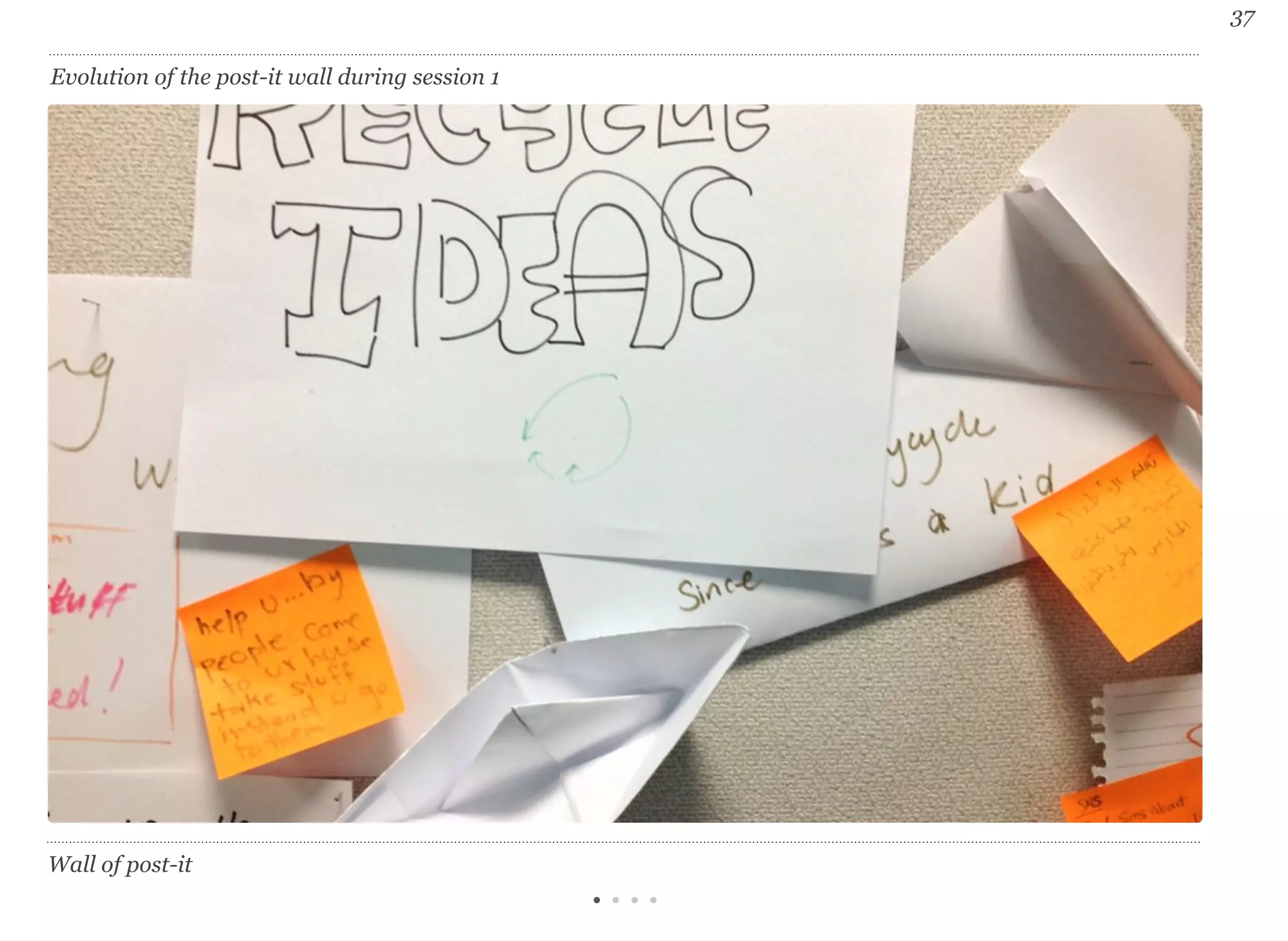 37 
Evolution of the post-it wall during session 1 
Wall of post-it 
 