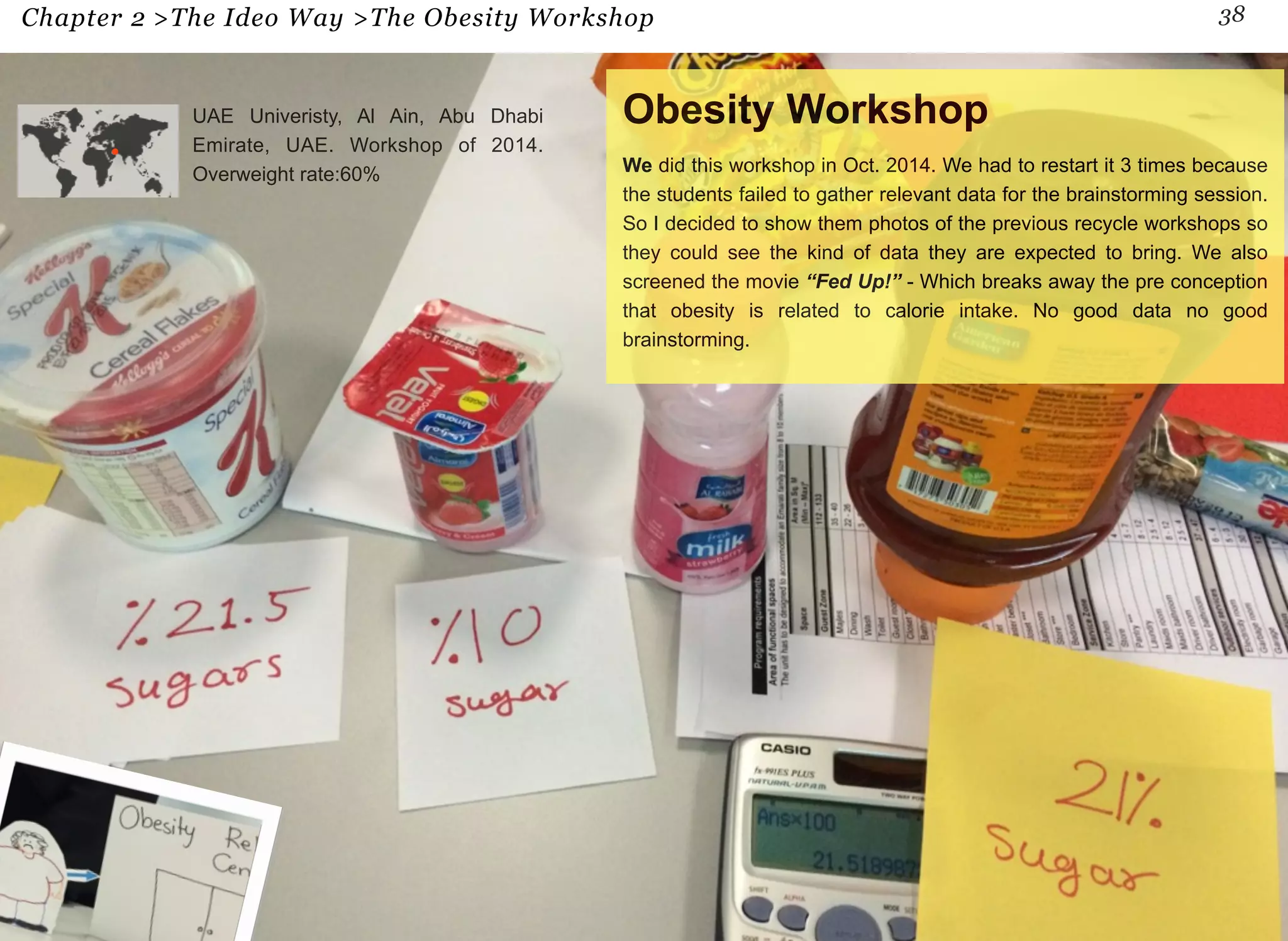 Chapter 2 >The Ideo Way >The Obesity Workshop 38 
UAE Univeristy, Al Ain, Abu Dhabi 
Emirate, UAE. Workshop of 2014. 
Overweight rate:60% 
Obesity Workshop 
We did this workshop in Oct. 2014. We had to restart it 3 times because 
the students failed to gather relevant data for the brainstorming session. 
So I decided to show them photos of the previous recycle workshops so 
they could see the kind of data they are expected to bring. We also 
screened the movie “Fed Up!” - Which breaks away the pre conception 
that obesity is related to calorie intake. No good data no good 
brainstorming. 
 