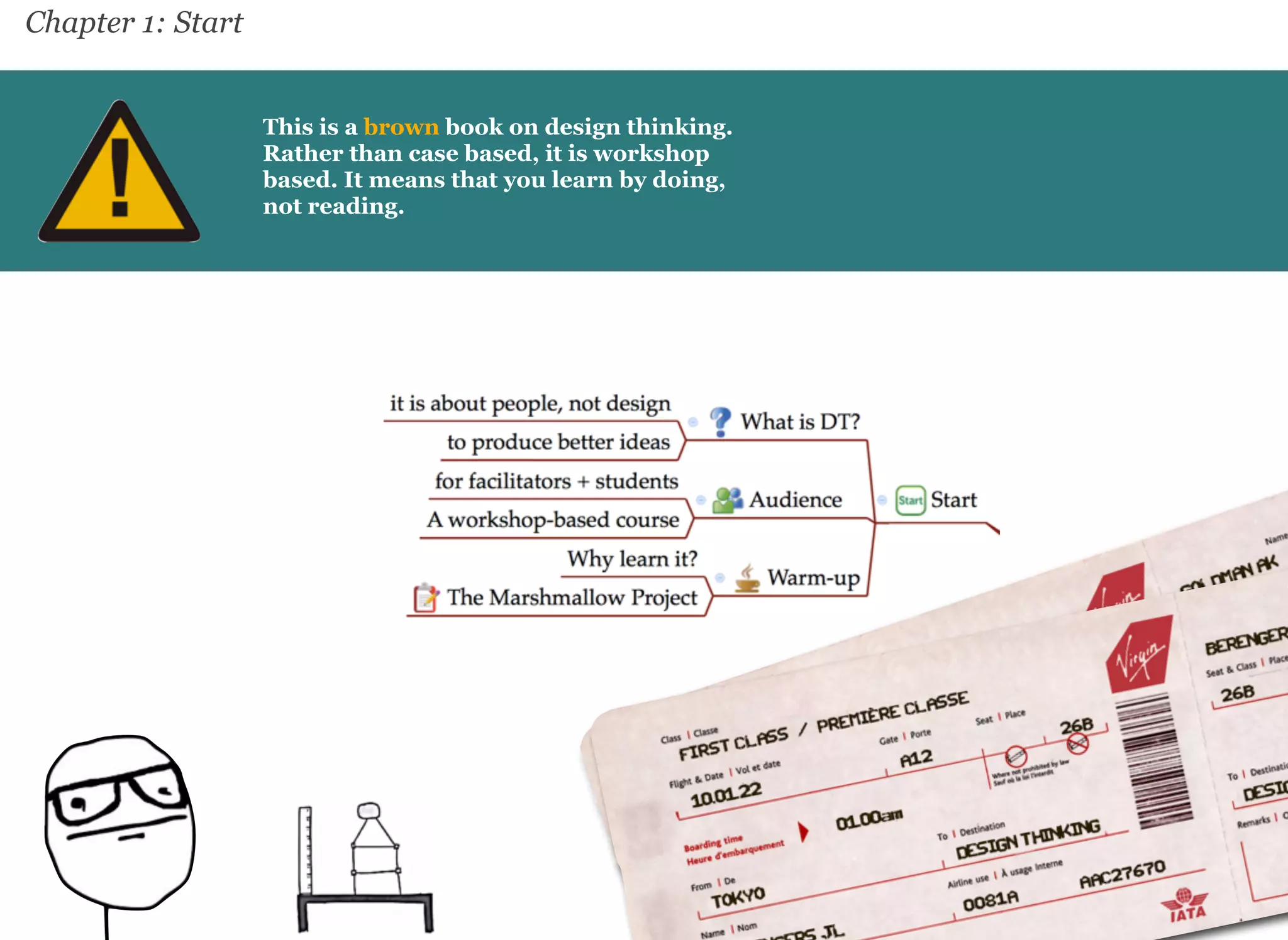 Chapter 1: Start 
This is a brown book on design thinking. 
Rather than case based, it is workshop 
based. It means that you learn by doing, 
not reading. 
 