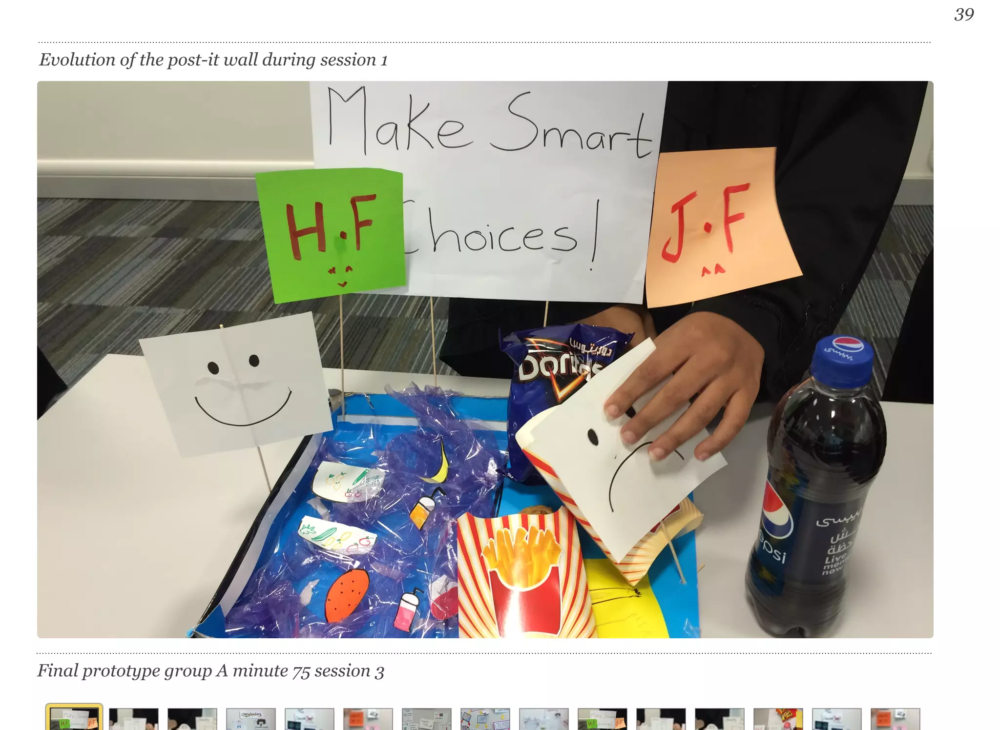 39 
Evolution of the post-it wall during session 1 
Final prototype group A minute 75 session 3 
 