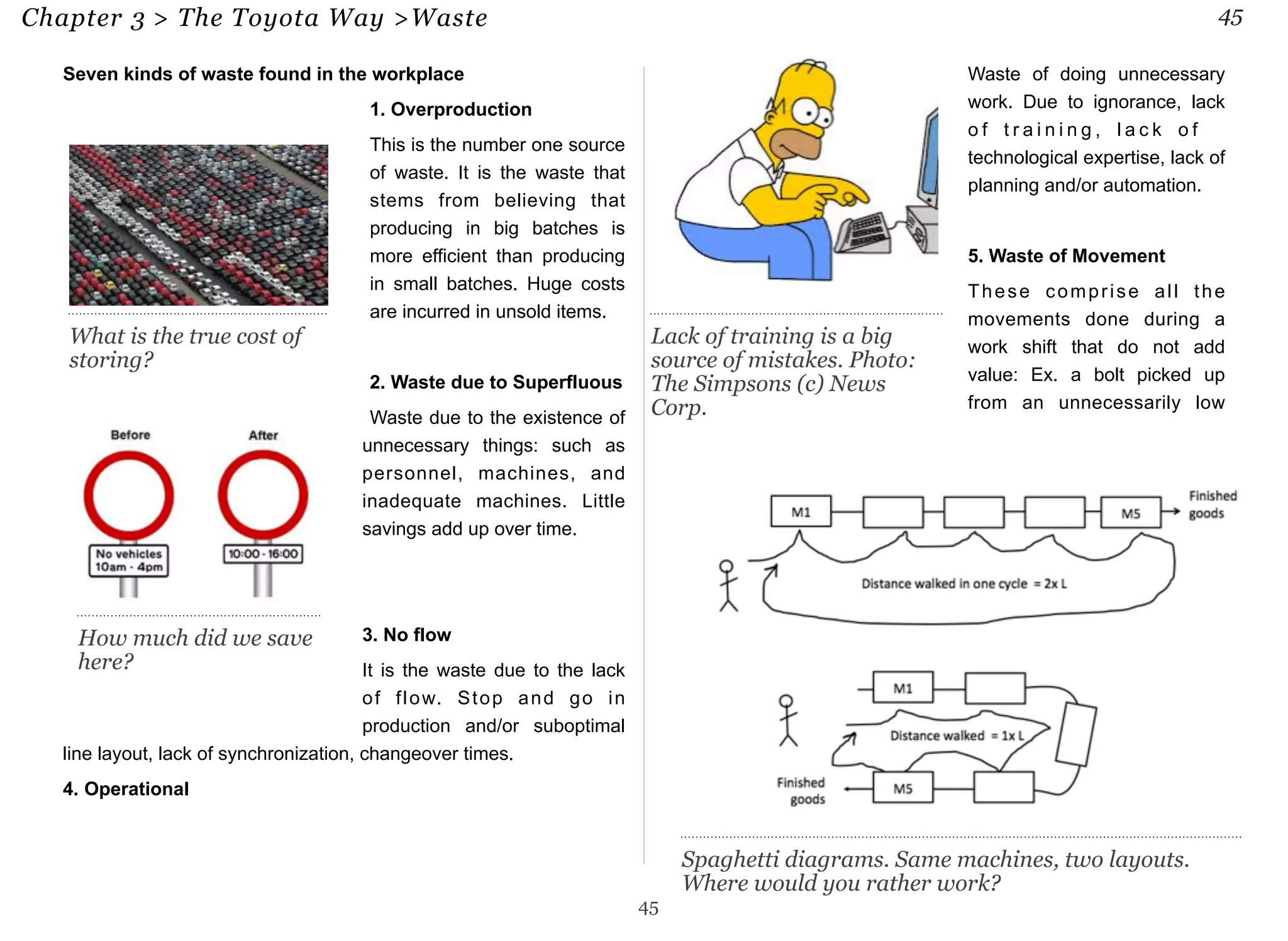 Chapter 3 > The Toyota Way >Waste 45 
Seven kinds of waste found in the workplace 
1. Overproduction 
This is the number one source 
of waste. It is the waste that 
stems from believing that 
producing in big batches is 
more efficient than producing 
in small batches. Huge costs 
are incurred in unsold items. 
2. Waste due to Superfluous 
Waste due to the existence of 
unnecessary things: such as 
personnel, machines, and 
inadequate machines. Little 
savings add up over time. 
3. No flow 
It is the waste due to the lack 
of flow. Stop and go in 
production and/or suboptimal 
line layout, lack of synchronization, changeover times. 
4. Operational 
Waste of doing unnecessary 
work. Due to ignorance, lack 
o f t r a i n i n g , l a c k o f 
technological expertise, lack of 
planning and/or automation. 
5. Waste of Movement 
These comprise a l l the 
movements done during a 
work shift that do not add 
value: Ex. a bolt picked up 
from an unnecessarily low 
45 
What is the true cost of 
storing? 
How much did we save 
here? 
Lack of training is a big 
source of mistakes. Photo: 
The Simpsons (c) News 
Corp. 
Spaghetti diagrams. Same machines, two layouts. 
Where would you rather work? 
 