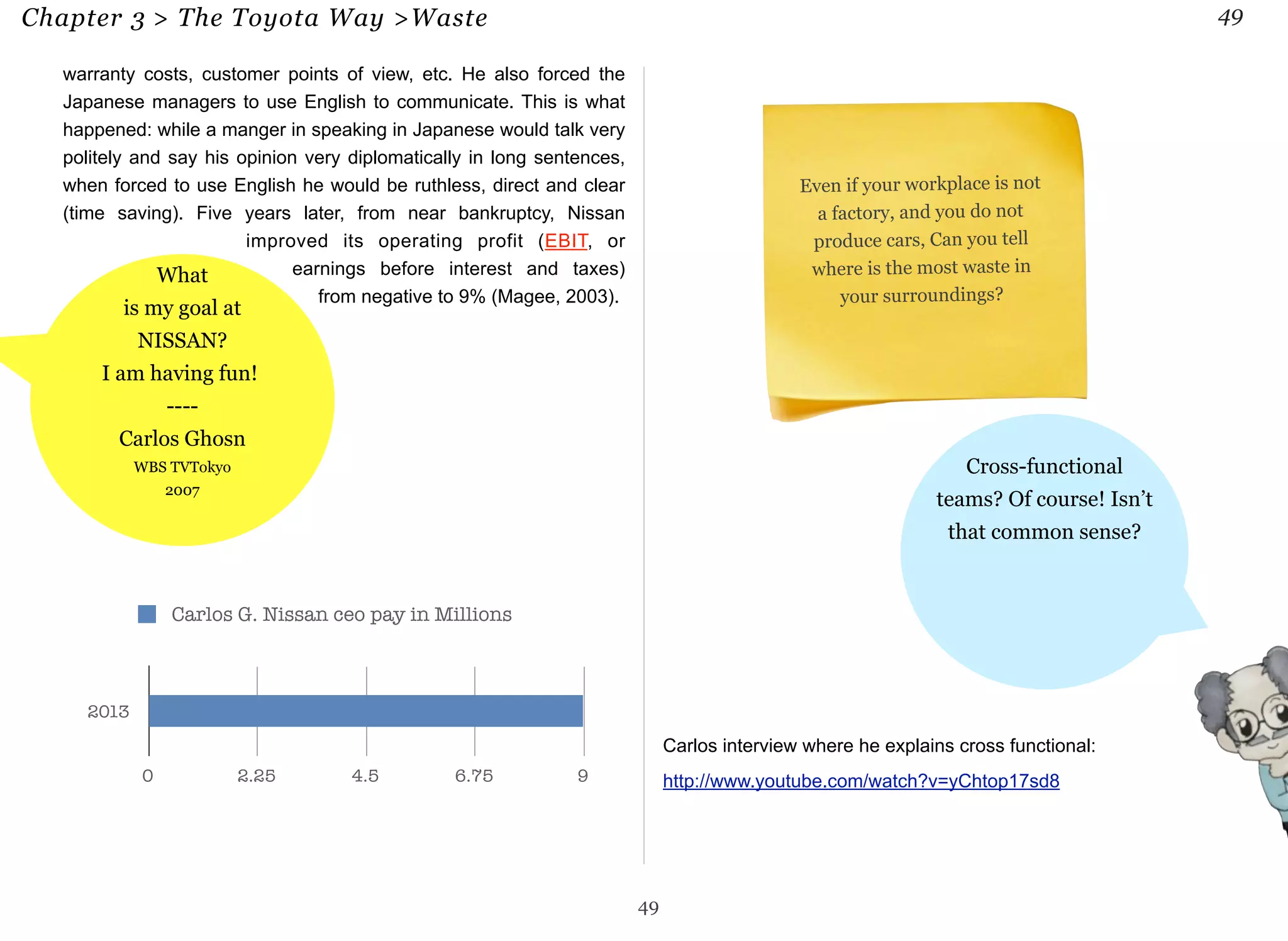 Chapter 3 > The Toyota Way >Waste 49 
warranty costs, customer points of view, etc. He also forced the 
Japanese managers to use English to communicate. This is what 
happened: while a manger in speaking in Japanese would talk very 
politely and say his opinion very diplomatically in long sentences, 
when forced to use English he would be ruthless, direct and clear 
(time saving). Five years later, from near bankruptcy, Nissan 
improved its operating profit (EBIT, or 
earnings before interest and taxes) 
from negative to 9% (Magee, 2003). 
Even if your workplace is not 
a factory, and you do not 
produce cars, Can you tell 
where is the most waste in 
your surroundings? 
Carlos interview where he explains cross functional: 
http://www.youtube.com/watch?v=yChtop17sd8 
49 
is my goal at 
NISSAN? 
I am having fun! 
Carlos Ghosn 
WBS TVTokyo 
2013 
What 
---- 
2007 
Carlos G. Nissan ceo pay in Millions 
0 2.25 4.5 6.75 9 
Cross-functional 
teams? Of course! Isn’t 
that common sense? 
 