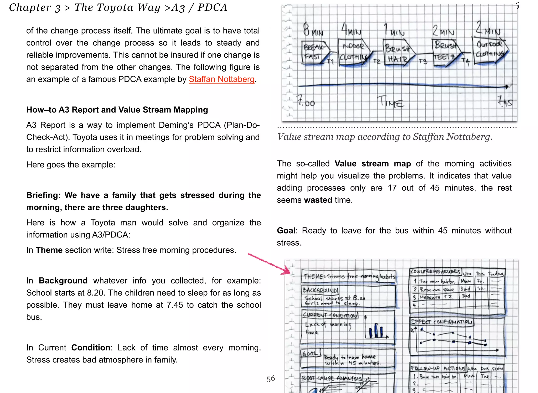 Chapter 3 > The Toyota Way >A3 / PDCA 56 
of the change process itself. The ultimate goal is to have total 
control over the change process so it leads to steady and 
reliable improvements. This cannot be insured if one change is 
not separated from the other changes. The following figure is 
an example of a famous PDCA example by Staffan Nottaberg. 
How–to A3 Report and Value Stream Mapping 
A3 Report is a way to implement Deming’s PDCA (Plan-Do- 
Check-Act). Toyota uses it in meetings for problem solving and 
to restrict information overload. 
Here goes the example: 
Briefing: We have a family that gets stressed during the 
morning, there are three daughters. 
Here is how a Toyota man would solve and organize the 
information using A3/PDCA: 
In Theme section write: Stress free morning procedures. 
In Background whatever info you collected, for example: 
School starts at 8.20. The children need to sleep for as long as 
possible. They must leave home at 7.45 to catch the school 
bus. 
In Current Condition: Lack of time almost every morning. 
Stress creates bad atmosphere in family. 
The so-called Value stream map of the morning activities 
might help you visualize the problems. It indicates that value 
adding processes only are 17 out of 45 minutes, the rest 
seems wasted time. 
Goal: Ready to leave for the bus within 45 minutes without 
stress. 
56 
Value stream map according to Staffan Nottaberg. 
 
