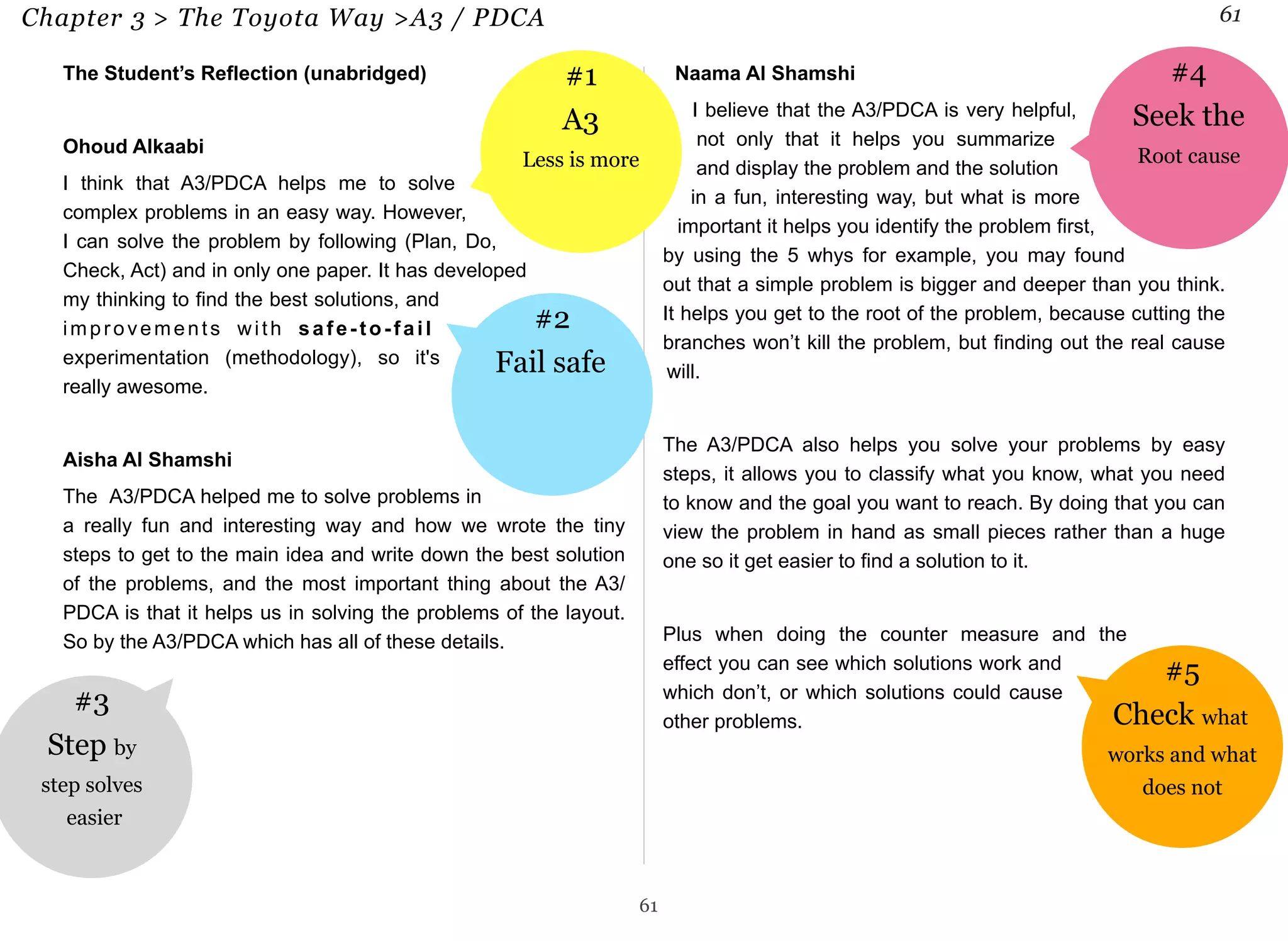 Chapter 3 > The Toyota Way >A3 / PDCA 61 
The Student’s Reflection (unabridged) 
Ohoud Alkaabi 
I think that A3/PDCA helps me to solve 
complex problems in an easy way. However, 
I can solve the problem by following (Plan, Do, 
Check, Act) and in only one paper. It has developed 
my thinking to find the best solutions, and 
imp r o v eme n t s wi t h safe-to-fail 
experimentation (methodology), so it's 
really awesome. 
#1 
A3 
Less is more 
Aisha Al Shamshi 
The A3/PDCA helped me to solve problems in 
a really fun and interesting way and how we wrote the tiny 
steps to get to the main idea and write down the best solution 
of the problems, and the most important thing about the A3/ 
PDCA is that it helps us in solving the problems of the layout. 
So by the A3/PDCA which has all of these details. 
#4 
Seek the 
Root cause 
Naama Al Shamshi 
I believe that the A3/PDCA is very helpful, 
not only that it helps you summarize 
and display the problem and the solution 
in a fun, interesting way, but what is more 
important it helps you identify the problem first, 
by using the 5 whys for example, you may found 
out that a simple problem is bigger and deeper than you think. 
It helps you get to the root of the problem, because cutting the 
branches won’t kill the problem, but finding out the real cause 
will. 
The A3/PDCA also helps you solve your problems by easy 
steps, it allows you to classify what you know, what you need 
to know and the goal you want to reach. By doing that you can 
view the problem in hand as small pieces rather than a huge 
one so it get easier to find a solution to it. 
Plus when doing the counter measure and the 
effect you can see which solutions work and 
which don’t, or which solutions could cause 
other problems. 
61 
#2 
Fail safe 
#3 
Step by 
step solves 
easier 
#5 
Check what 
works and what 
does not 
 