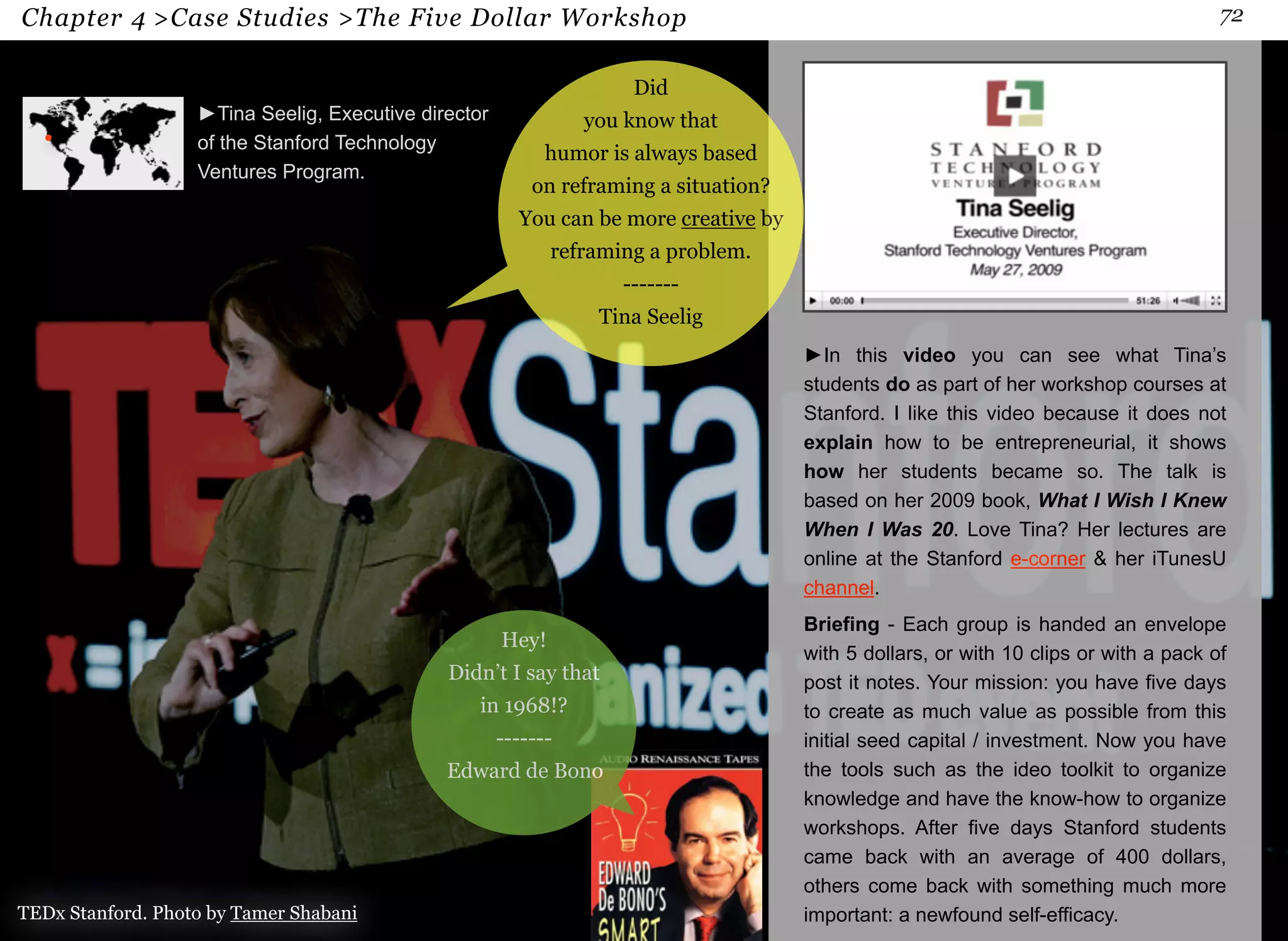 Chapter 4 >Case Studies >The Five Dollar Workshop 72 
►Tina Seelig, Executive director 
of the Stanford Technology 
Ventures Program. 
Did 
you know that 
humor is always based 
on reframing a situation? 
You can be more creative by 
reframing a problem. 
------- 
Tina Seelig 
►In this video you can see what Tina’s 
students do as part of her workshop courses at 
Stanford. I like this video because it does not 
explain how to be entrepreneurial, it shows 
how her students became so. The talk is 
based on her 2009 book, What I Wish I Knew 
When I Was 20. Love Tina? Her lectures are 
online at the Stanford e-corner & her iTunesU 
channel. 
Hey! 
Briefing - Each group is handed an envelope 
with 5 dollars, or with 10 clips or with a pack of 
Didn’t I say that 
post it notes. Your mission: you have five days 
in 1968!? 
to create as much value as possible from this 
------- 
initial seed capital / investment. Now you have 
Edward de Bono 
the tools such as the ideo toolkit to organize 
knowledge and have the know-how to organize 
workshops. After five days Stanford students 
came back with an average of 400 dollars, 
others come back with something much more 
TEDx Stanford. Photo by Tamer Shabani important: a newfound self-efficacy. 
 