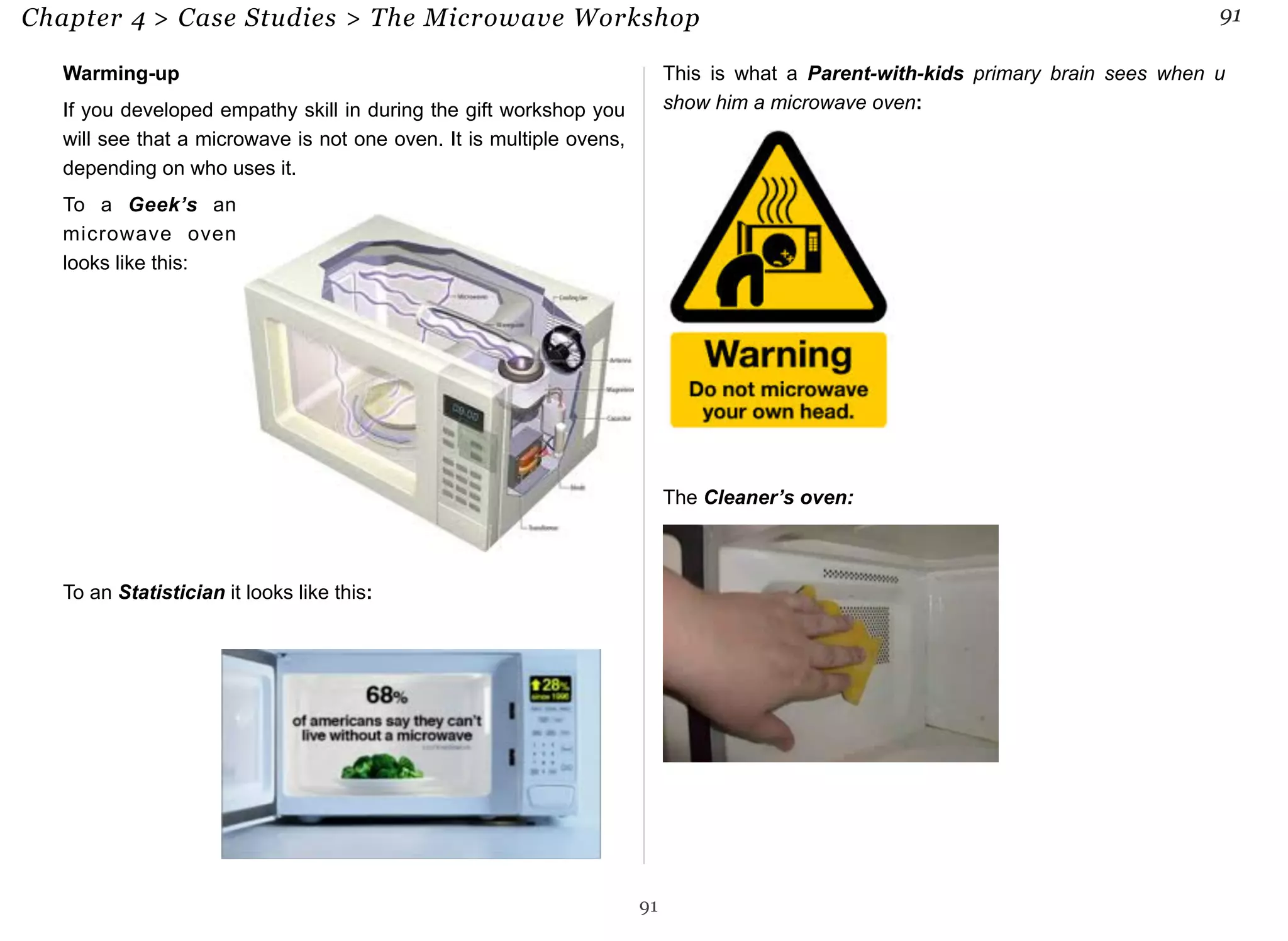 Chapter 4 > Case Studies > The Microwave Workshop 91 
Warming-up 
If you developed empathy skill in during the gift workshop you 
will see that a microwave is not one oven. It is multiple ovens, 
depending on who uses it. 
To a Geek’s an 
microwave oven 
looks like this: 
To an Statistician it looks like this: 
This is what a Parent-with-kids primary brain sees when u 
show him a microwave oven: 
The Cleaner’s oven: 
91 
 
