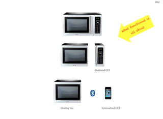 103 
ppl buy microwaves to save 
time. Does this GUI really 
help you save time? 
Some ppl buy microwaves to 
save space. ...