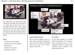 Chapter 2 > The Ideo Way > The Shopping Cart Workshop 25 
The Author explains the role of the facilitator. Oct 15th 2014. ...
