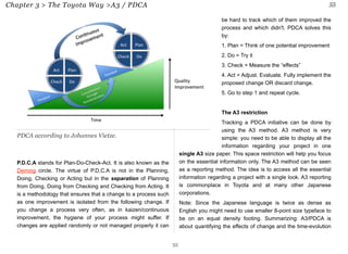 Chapter 3 > The Toyota Way >A3 / PDCA 56 
of the change process itself. The ultimate goal is to have total 
control over t...