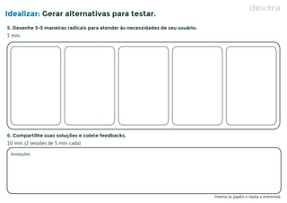 Idealizar: Gerar alternativas para testar.
5. Desenhe 3-5 maneiras radicais para atender às necessidades de seu usuário.
5 min.
Anotações
6. Compartilhe suas soluções e colete feedbacks.
10 min. (2 sessões de 5 min. cada)
Inverta os papéis e repita a entrevista.
 