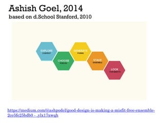 Ashish Goel, 2014
based on d.School Stanford, 2010
https://medium.com/@ashpodel/good-design-is-making-a-misfit-free-ensemb...