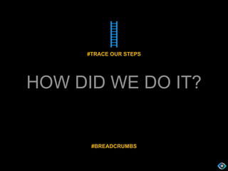 HOW DID WE DO IT?
@S. Ernest Paul
#BREADCRUMBS
#TRACE OUR STEPS
 