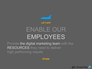 ENABLE OUR
EMPLOYEES
@S. Ernest Paul
LIFT-OFF
Provide the digital marketing team with the
RESOURCES they need to deliver
high performing results
#TASK
 