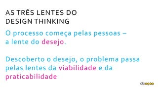 O processo começa pelas pessoas –
a lente do desejo.
Descoberto o desejo, o problema passa
pelas lentes da viabilidade e da
praticabilidade
AS TRÊS LENTES DO
DESIGN THINKING
 