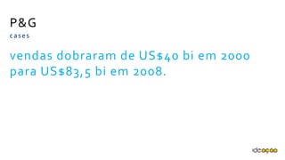 P&G
vendas dobraram de US$40 bi em
2000 para US$83,5 bi em 2008.
cases
 