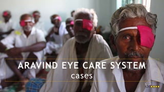 ARAVIND EYE CARE SYSTEM
cases
 