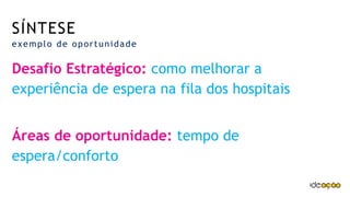 Desafio Estratégico: como melhorar a
experiência de espera na fila dos hospitais
públicos
exemplo de oportunidade
Áreas de oportunidade: tempo de
espera/conforto
SÍNTESE
 