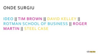 ONDE SURGIU
IDEO || TIM BROWN || DAVID KELLEY ||
ROTMAN SCHOOL OF BUSINESS ||
ROGER MARTIN || STEEL CASE
 